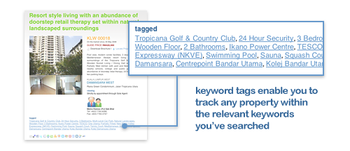 keyword tags